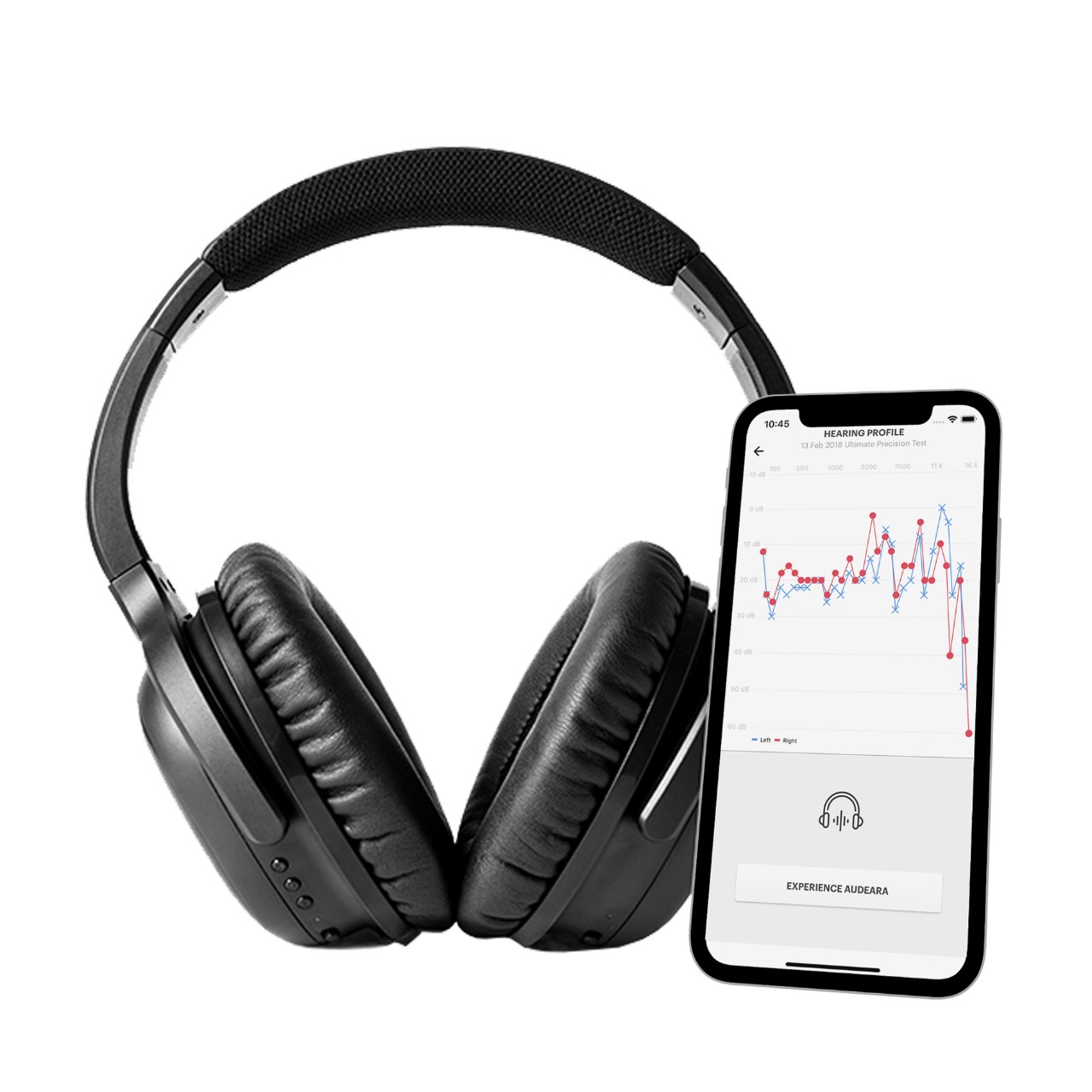 Wireless best sale headphones test